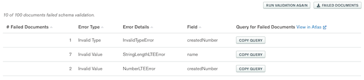 The table that displays schema validation errors in the Stitch UI